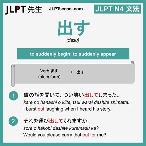 出方 意味|【JLPT N4】文法・例文：〜出す